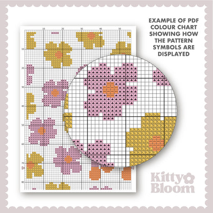 ZODIAC Cross Stitch Kit. Star Signs: Aries ,Taurus, Gemini, Cancer, Leo, Virgo, Libra, Scorpio, Sagittarius, Capricorn, Aquarius, Pisces.